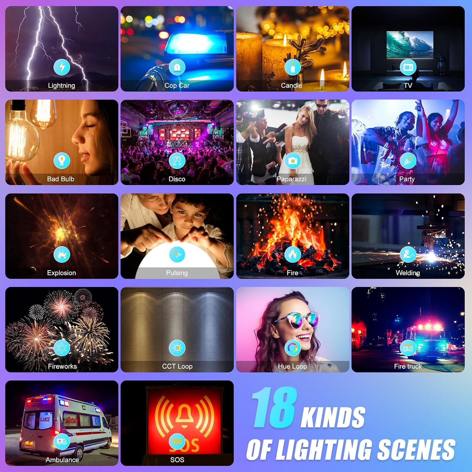 APP Kontrollü RGB LED Panel Vi - Photography Lighting Kit incelemesi ve fiyatı