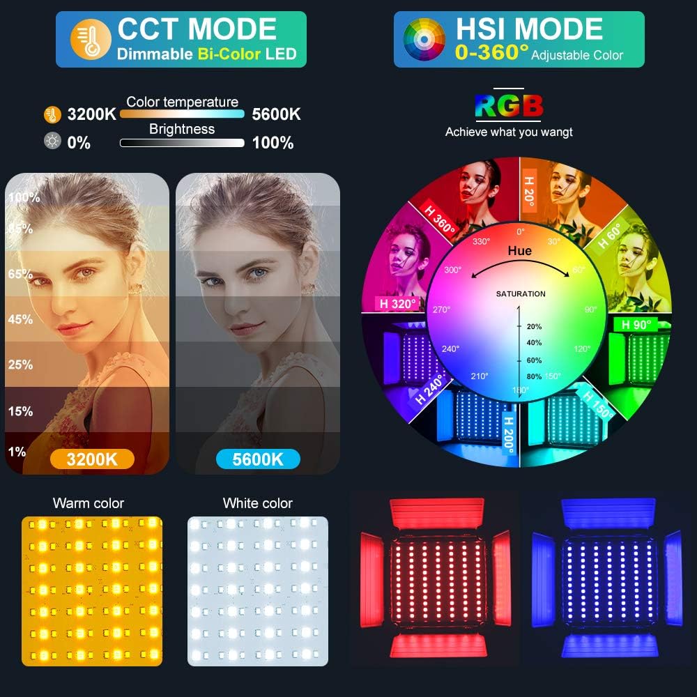 APP Kontrollü RGB LED Panel Vi - Photography Lighting Kit incelemesi ve fiyatı