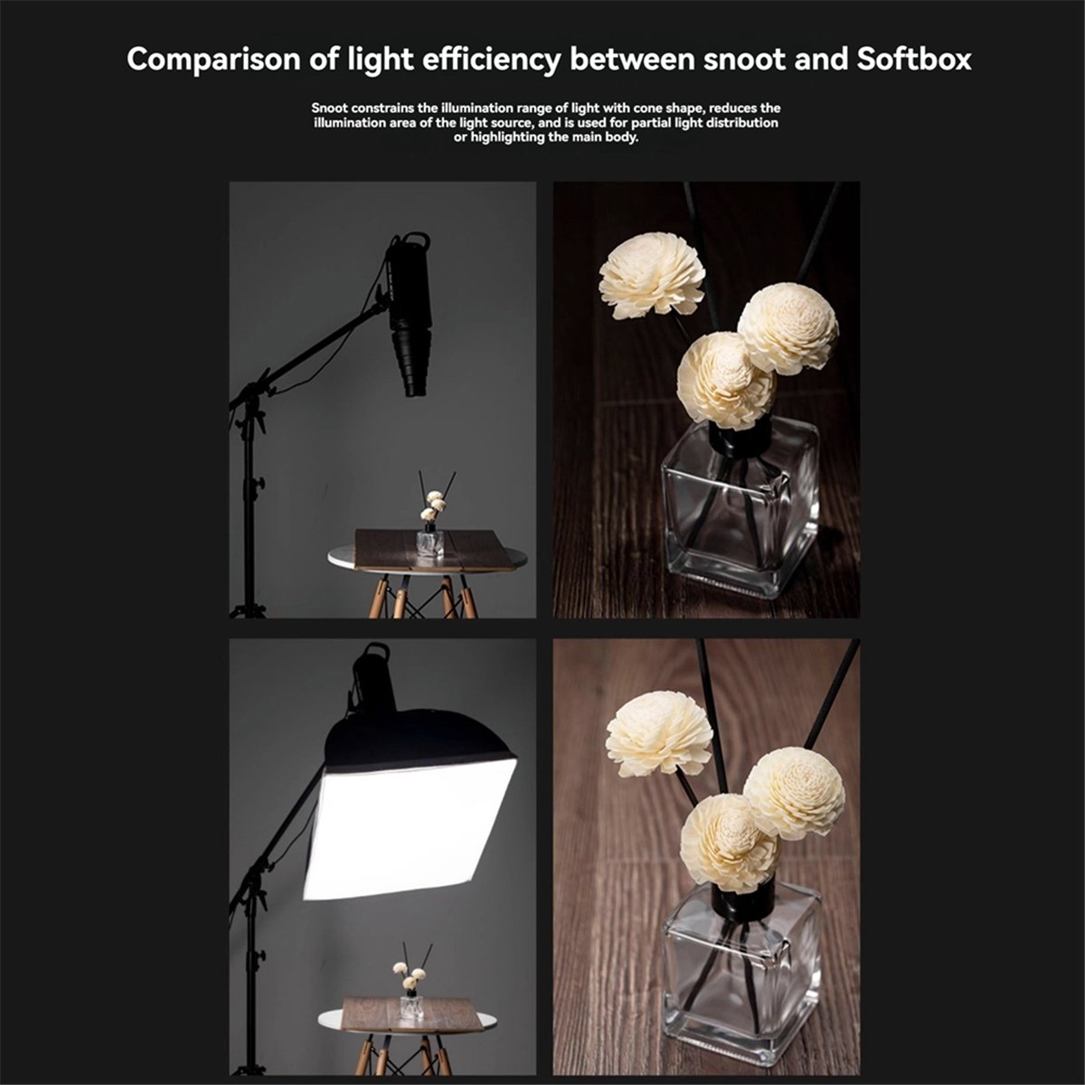 M05K Montajlı Büyük Flaş Snoot - Photography Lighting Type incelemesi ve fiyatı