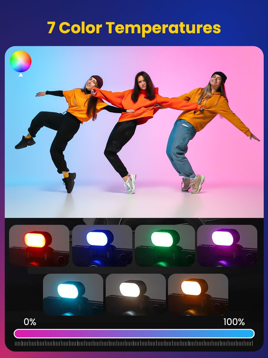 AOCHUAN Mini RGB Manyetik Dolg - Photography Lighting Color incelemesi ve fiyatı