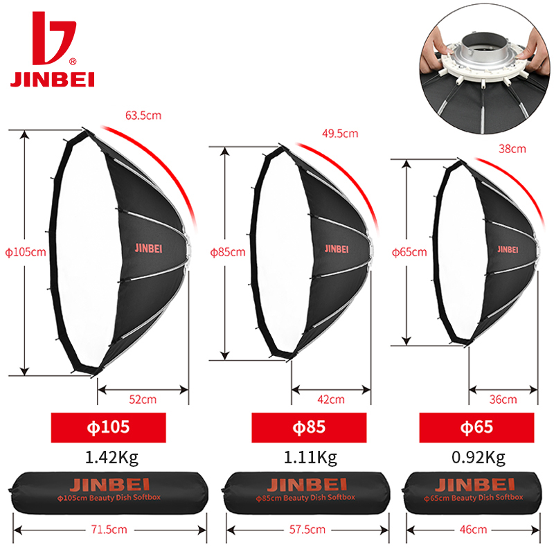 JINBEI 65 Hızlı Açılır Parabol - Photography Lighting Kit incelemesi ve fiyatı