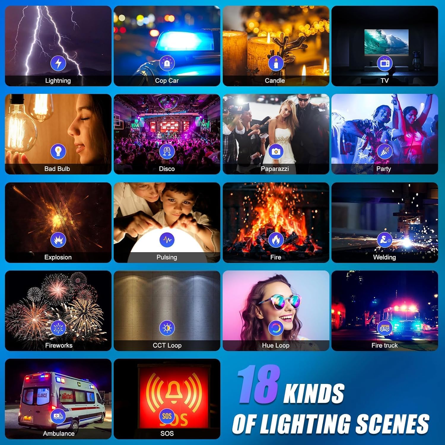 RGB LED Video Aydınlatma Kiti, - Photography Lighting Kit incelemesi ve fiyatı