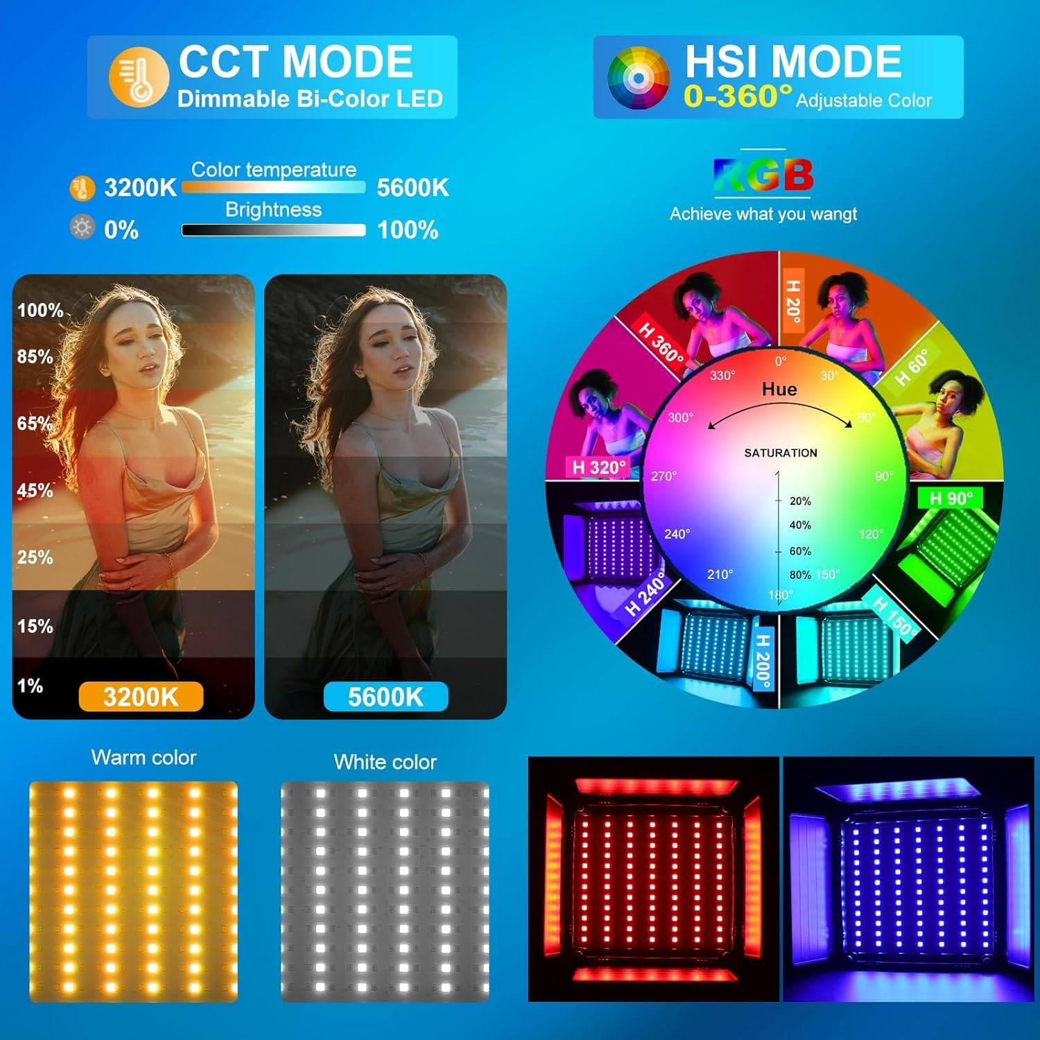 RGB LED Video Aydınlatma Kiti, - Photography Lighting Kit incelemesi ve fiyatı