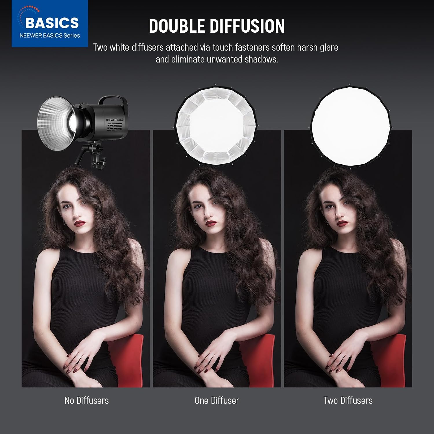 Bowens Bağlantılı Parabolik So - Photography Lighting Kit incelemesi ve fiyatı