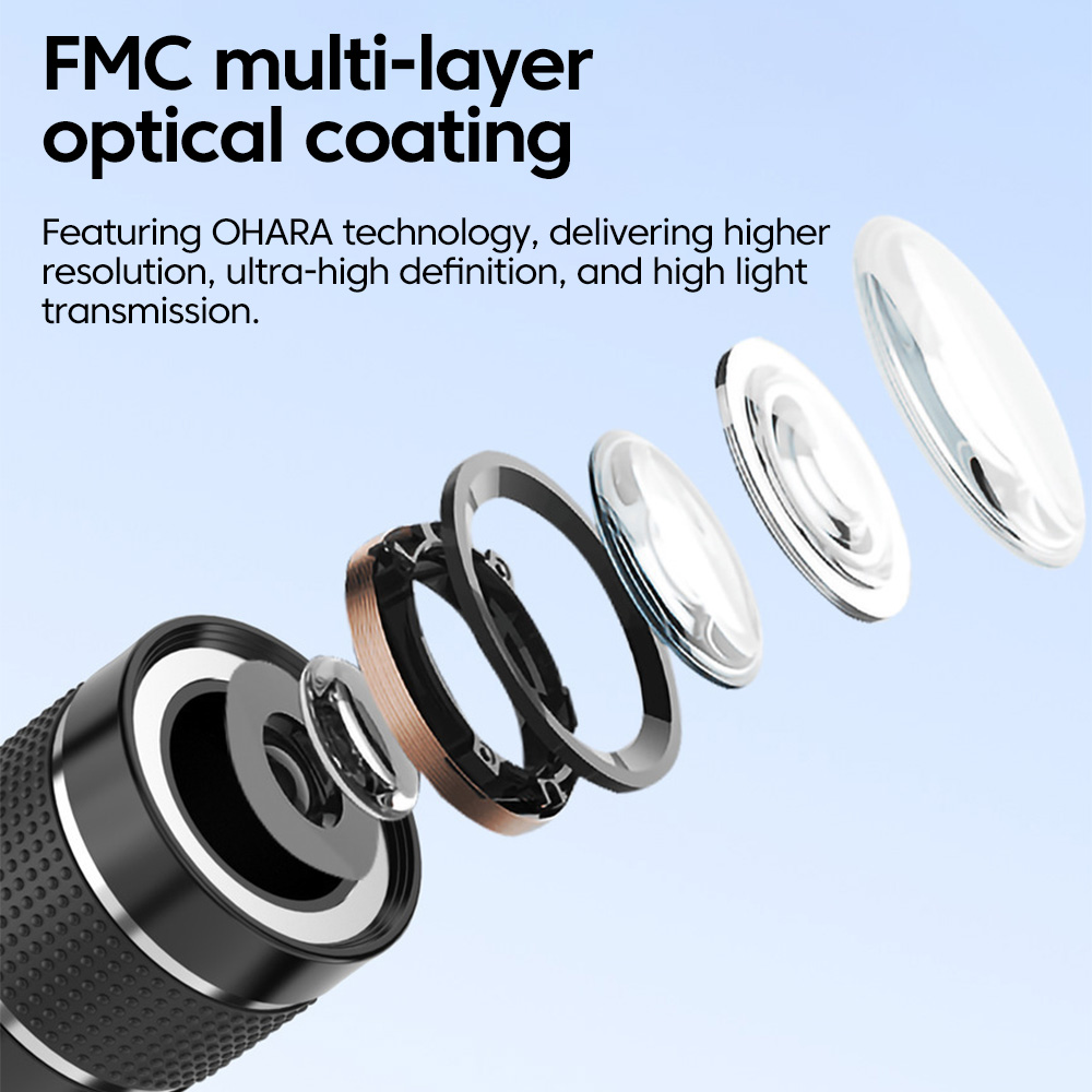 Evrensel 20x Telefoto Telefon  - Lighting In Photography Definition incelemesi ve fiyatı